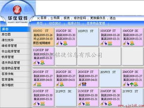 成都、德陽(yáng)、綿陽(yáng)三地酒店管理軟件的應(yīng)用與發(fā)展