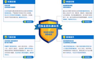 金天鵝酒店管理軟件 生產(chǎn)廠家、功能特色與價格解析