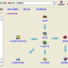  上海商微信息公司 主營(yíng) erp 企業(yè)管理系統(tǒng) h